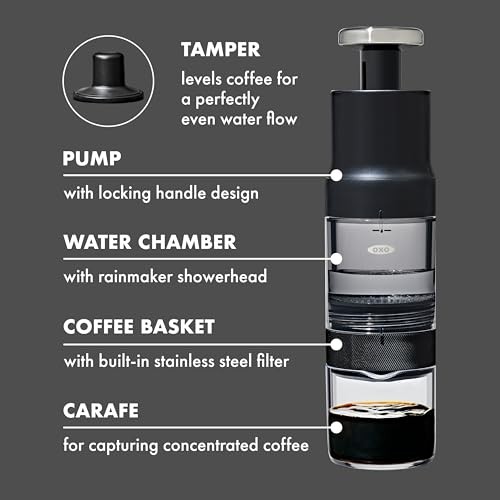 OXO Brew Rapid Coffee Brewer, None