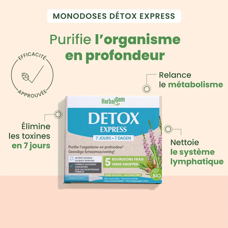 050731-detox-express-monodose-herbalgem-7x10ml-fr24-5407008641665-02.webp