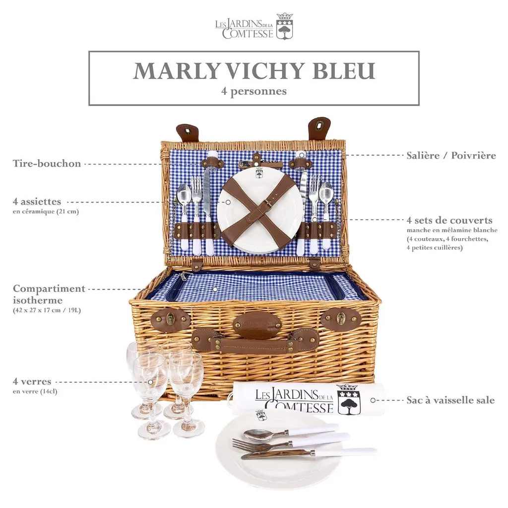 imgi_115_P-1915-_MARLY_VICHY_BLEU_-_Contenu_detaille_-_Panier_pique-nique_-_1400x1400_compress_site.webp