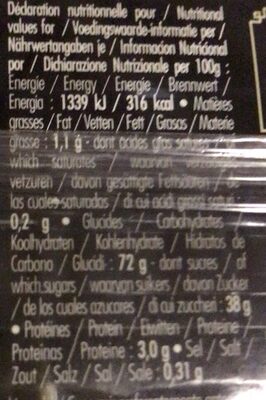 Pain D’epices Tranché