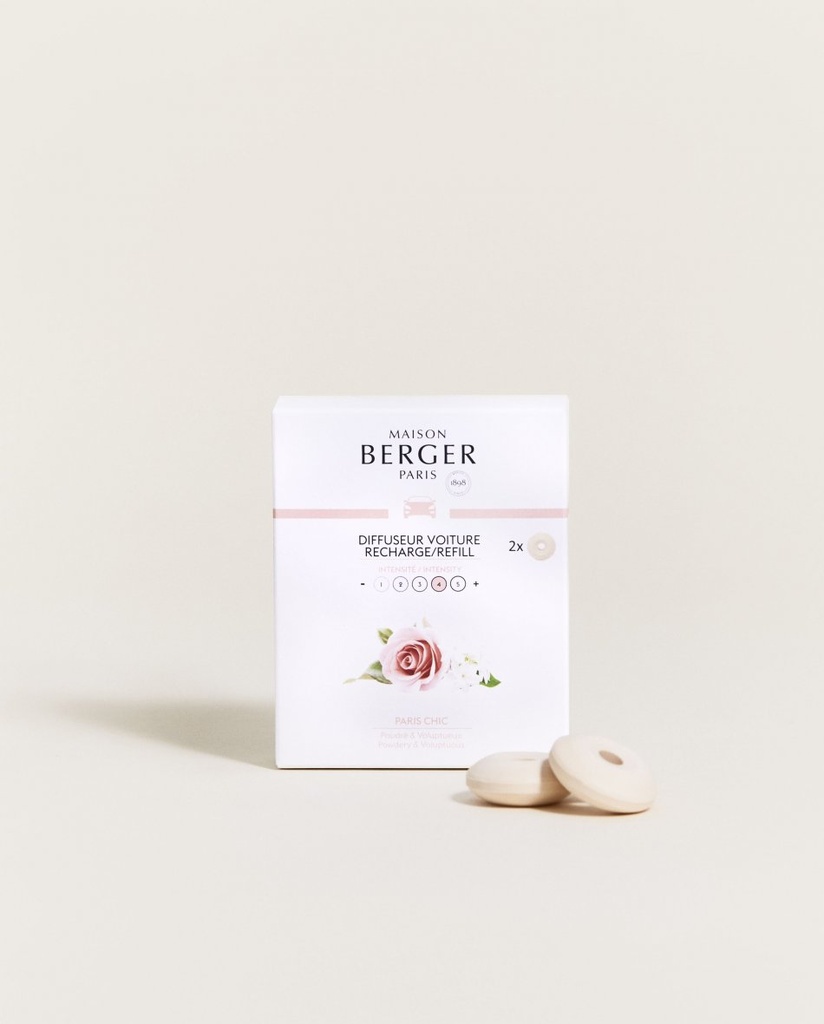 Recharges Diffuseur Voiture Paris Chic