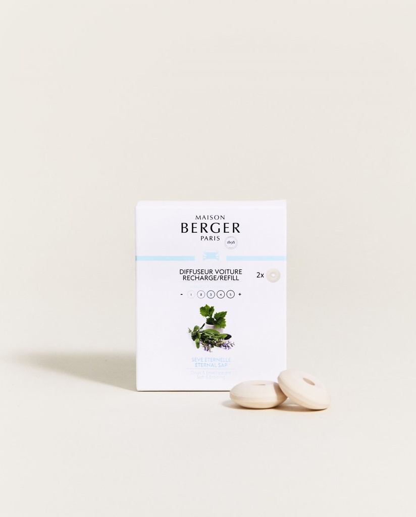 Recharges Diffuseur Voiture Sève Éternelle